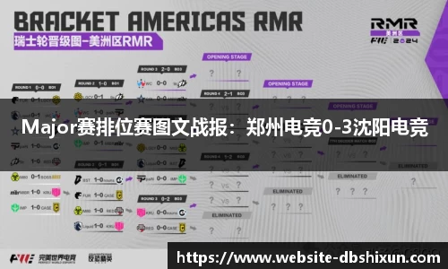 DB真人视讯